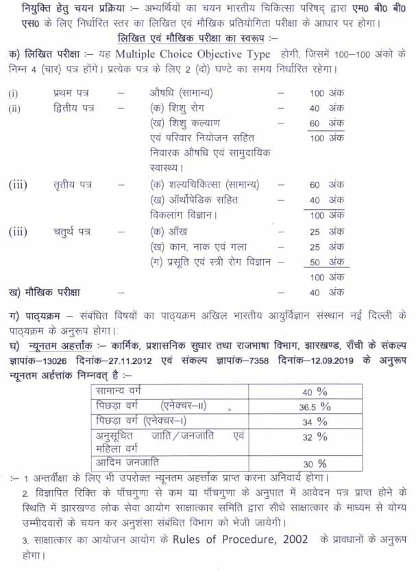 JPSC Jobs 2020: Apply For 380 Medical Officer Posts. MBBS pass are eligible to Apply
